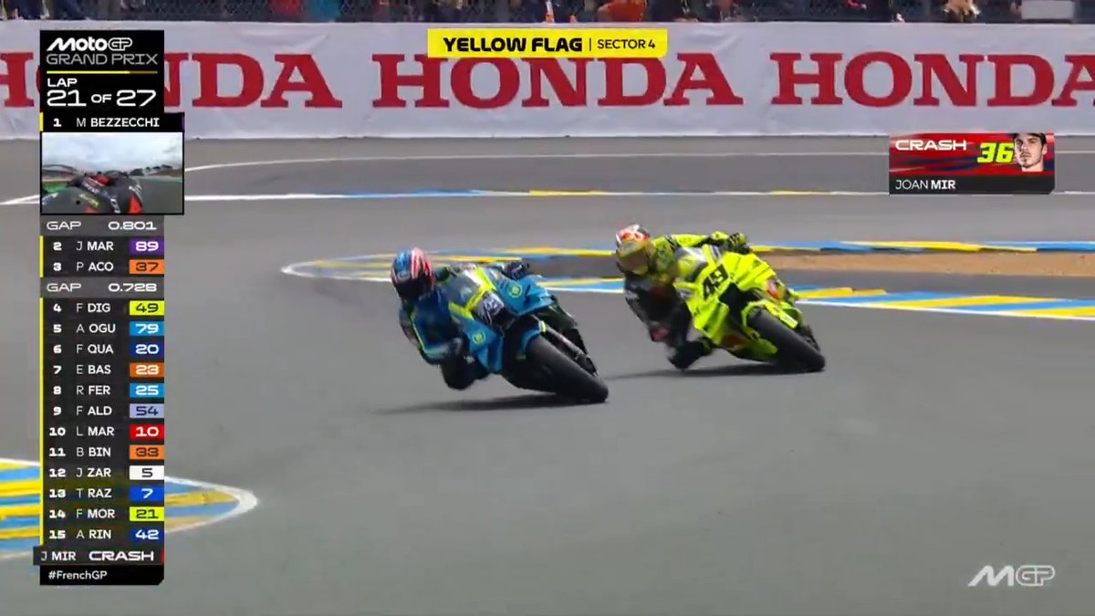 Fourth place now for @aiogura79 as unfortunately @joanmirofficial has gone down 👀 #FrenchGP 🇫🇷