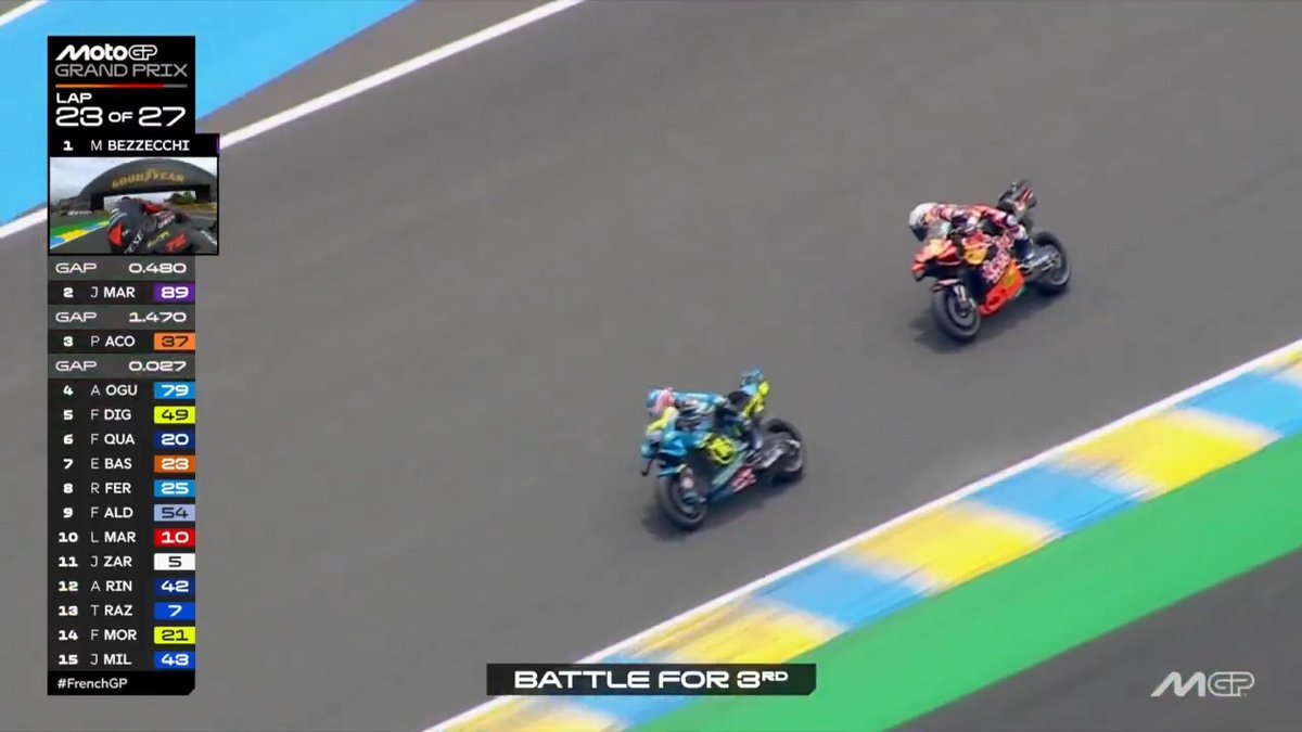The gap up front is coming down 🍿 And Ogura makes it an Aprilia 1-2-3 🤯 #FrenchGP 🇫🇷