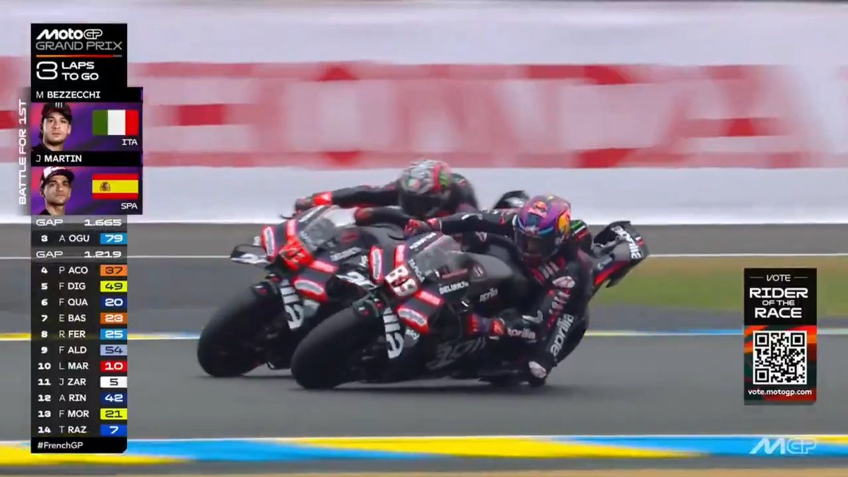 THE BATTLE IS ON ⚔️ MARTINATOR MAKES HIS MOVE 🔥 #FrenchGP 🇫🇷
