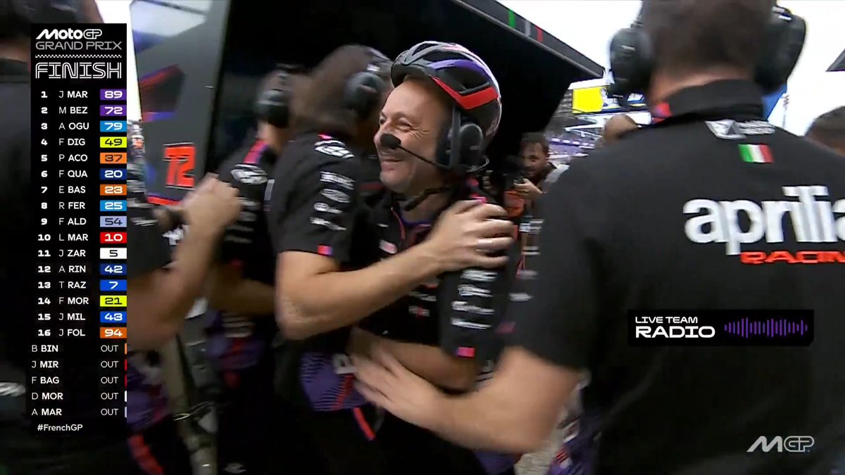 Historical day for Aprilia who reacted like THIS 🔊 #FrenchGP 🇫🇷