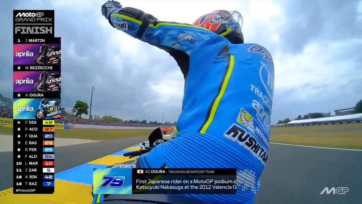 HISTORIC PODIUM for Ai Ogura, the first time a Japanese #MotoGP podium in 14 years! 🇯🇵👏 #FrenchGP 🇫🇷