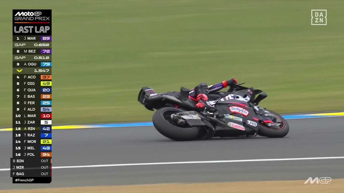 MÁS MARTINATOR QUE NUNCA 🛠️ Si Terminator dijo "volveré", ÉL TAMBIÉN... Porque no ganaba una carrera desde 2024, porque ha firmado un doblete en Le Mans, PORQUE VA A POR EL MUNDIAL 👏🏻👏🏻👏🏻 #MotoGP 🏁 #FrenchGP 🇫🇷