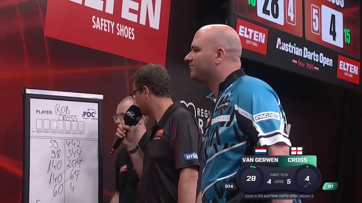 A BIG WIN FOR CROSS! ⚡️ As he continues his charge for Blackpool, Rob Cross picks up a valuable win on the European Tour against Michael van Gerwen. Could this weekend be a turning point for Voltage? 📺 #ET6