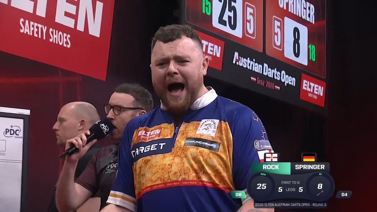 ROCKY ESCAPES! 👀 It's another game that serves the full distance in Graz, with Josh Rock and Niko Springer both blowing chances to win the game. However, it's the Northern Irishman who eventually gets over the line to reach the last eight! 📺 #ET6