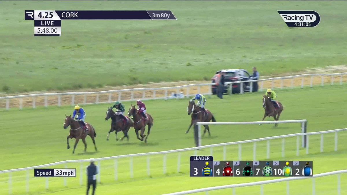 Doctor Elvis left all shook up by fellow medic ๐๐จ๐๐ญ๐จ๐ซ ๐๐ฎ ๐๐๐ฌ๐ง๐ข๐ฅ in the 3mยฝf maiden hurdle Cork Racecourse Things have perhaps not gone to plan for Willie Mullins's inmate thus far, but this was much more like it ...