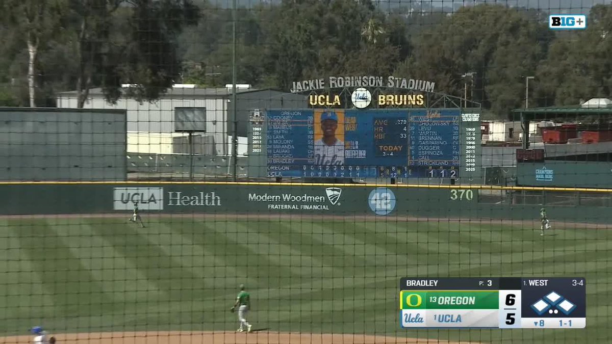 WOULD YOU BELIEVE IT⁉️ 📺B1G+ #GoBruins