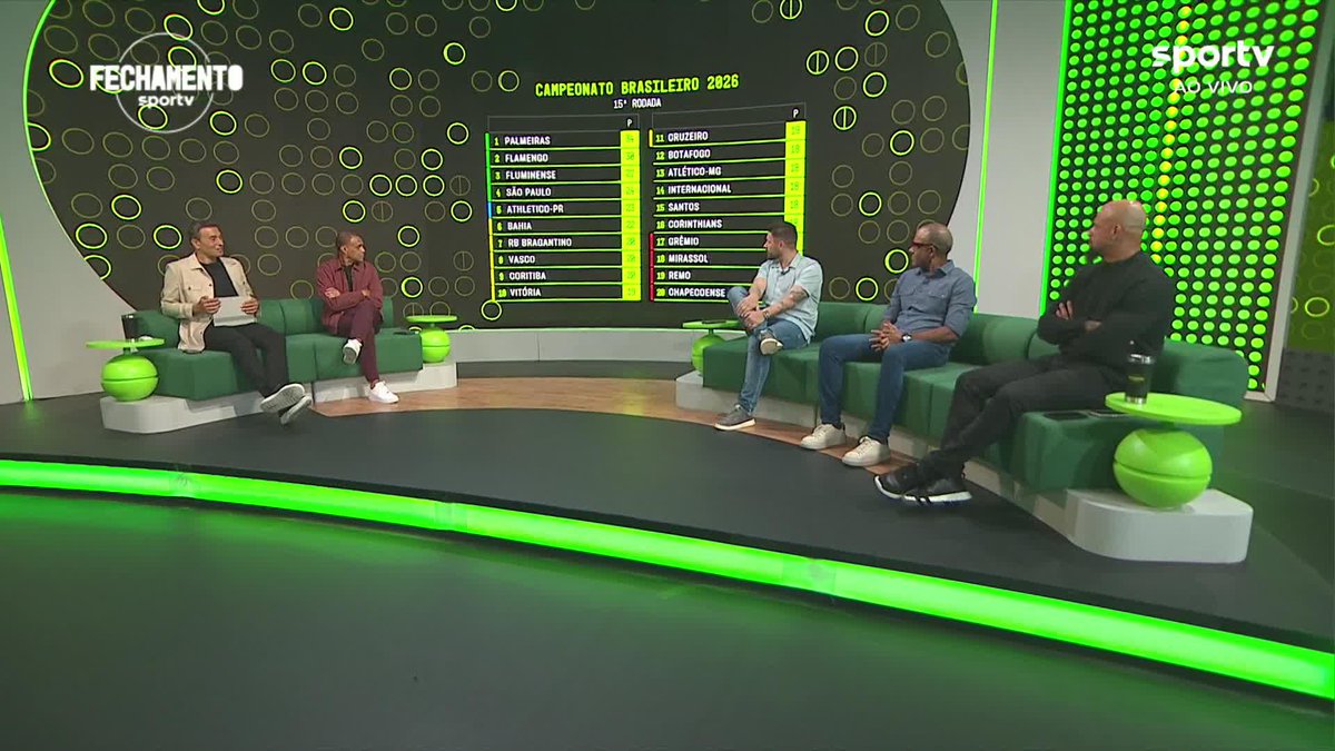 Rafael Sobis afirma que Palmeiras está sentindo a ausência de Abel Ferreira nos jogos: “Um treinador desse calibre tem que se policiar mais. A falta dele está tendo consequências grandíssimas para o desempenho do Palmeiras.” 🎥 sportv | ge