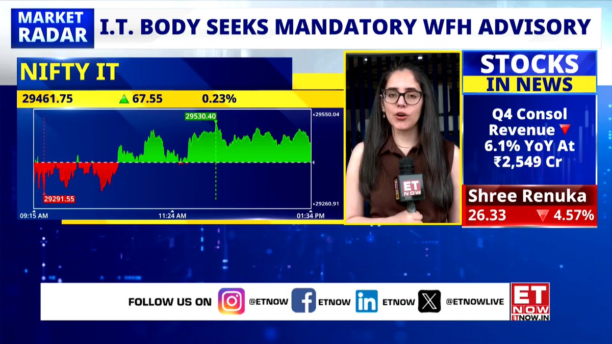 #WATCH | IT employees’ body NITES urges govt to mandate WFH for the IT/ITES sector in “national interest”, citing PM Modi’s call to reduce fuel consumption amid global uncertainty Sumita K with the key highlights from the letter to the Labour Minister Mansukh Mandaviya, accessed by ET NOW Nascent Information Technology Employees Senate #PMModi #fuel #WestAsiaConflict