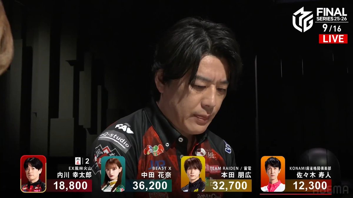#Mリーグ 2025-26試合ダイジェスト📹 南4局1本場 #内川幸太郎 選手の跳満ツモ! 着順浮上には跳満ツモが必要な内川選手 ダブルリーチのみの聴牌ながらも 🀉待ちリーチに踏み切る! リーチ後暗槓で暗刻の🀐が新ドラに! 🀉をツモって跳満に仕上げて2着浮上で決着! 👇動画タップで今すぐ無料視聴