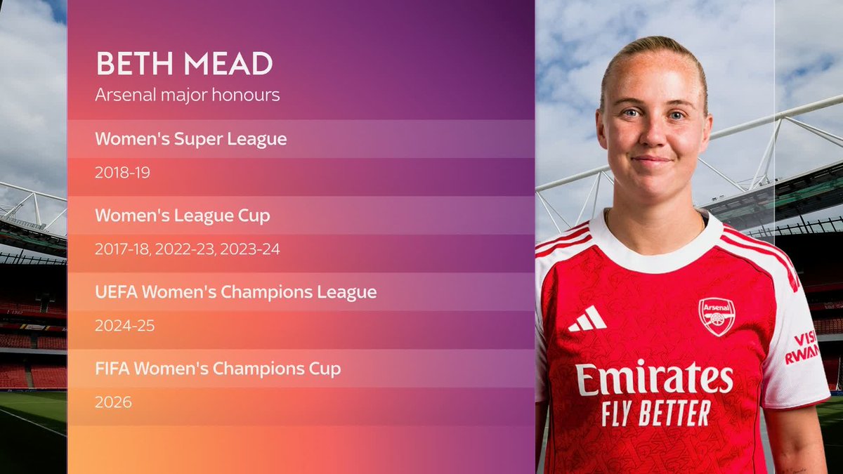 BREAKING: Beth Mead to leave Arsenal at the end of the WSL season 🚨