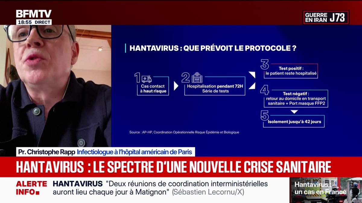 Hantavirus: "Il ne faut pas paniquer, on n'est pas du tout dans un scénario de Covid-19", assure Christophe Rapp, infectiologue