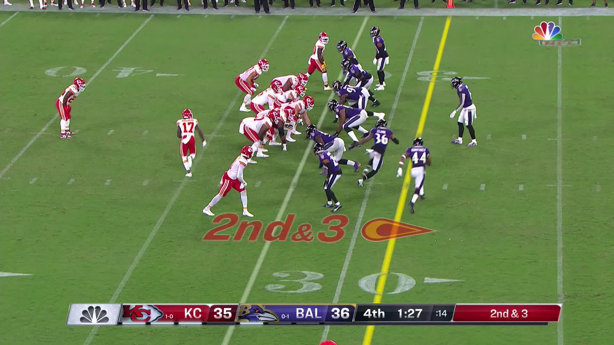 Still so insane to this day lol, when the Ravens finally got the best of the Chiefs 😭