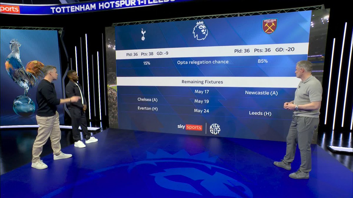 🗣️ "It's not even about performances now is it, it's just win." Jamie Carragher and Jermain Defoe OBE discuss remaining fixtures after Spurs' draw with Leeds