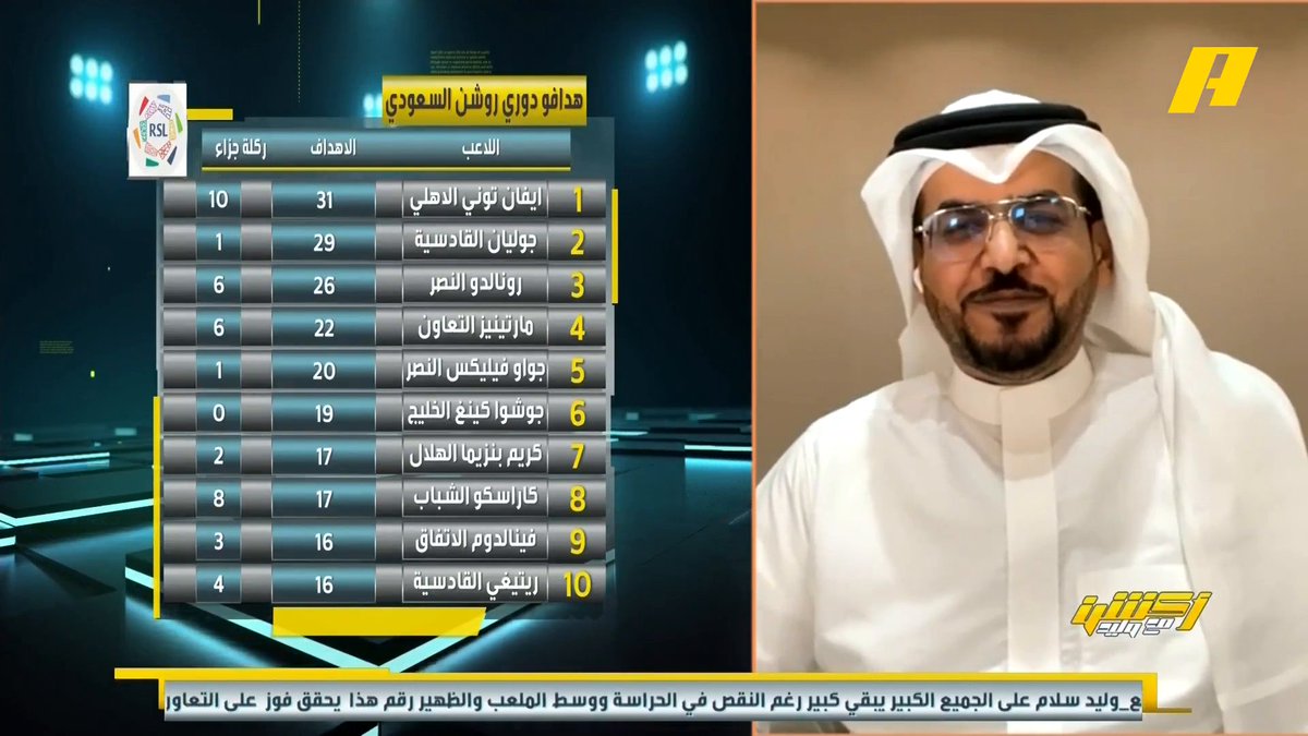 هاني الداود: عيون لاعبي الهلال على النصر و رونالدو 👀 .. عندما يحقق الدوري لا يحقق الهداف دائماً ، صعبة يسجل 6 أهداف حالياً أحمد الفهيد: رونالدو يريد تحقيق بطولة بأي طريقة خاصة بعد توفير الميزانيات واللاعبين وتغيير الإدارات والمدربين. فيصل زيد: رونالدو حقق كل شيء مع أنديته السابقة إلا مع النصر مجاناً على MBC شاهد برنامج #أكشن_مع_وليد يومياً الساعة 11:30 مساءً بتوقيت السعودية على #MBCAction لمتابعة البث المباشر