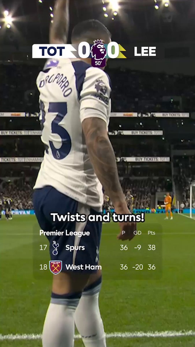 Drama near the bottom of the table 🎢