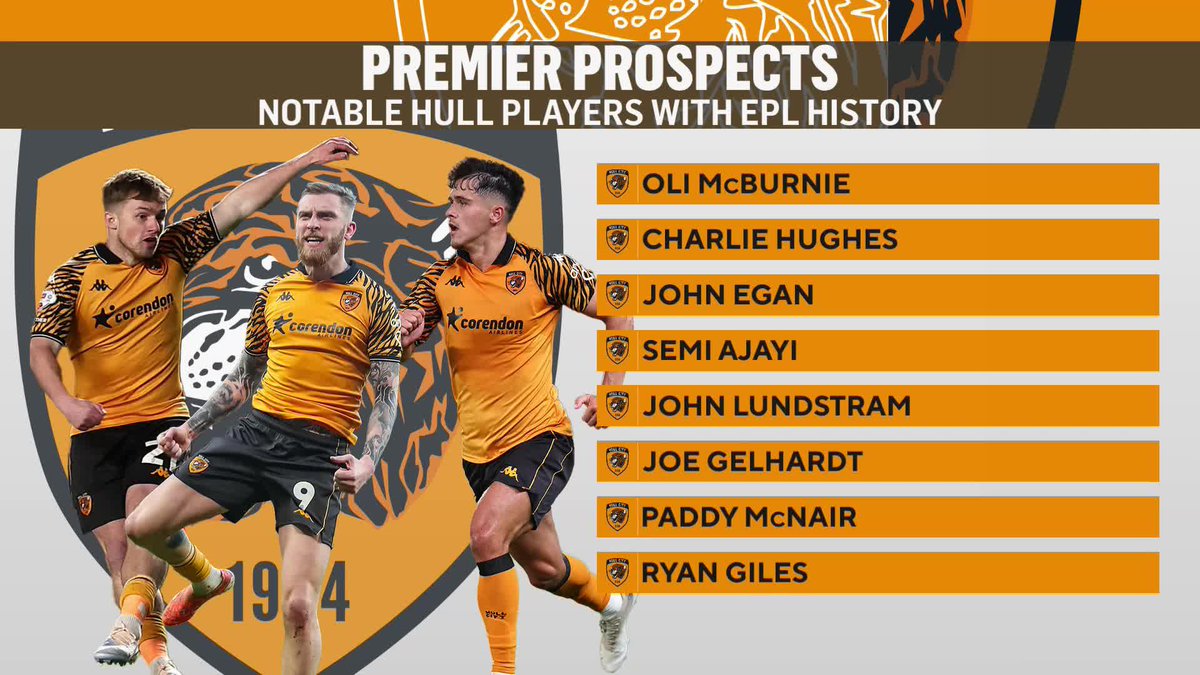 Charlie Hughes has never kicked a ball in the Premier League. Paddy McNair last played PL football in 2017. Ryan Giles played just 11 times in the PL.