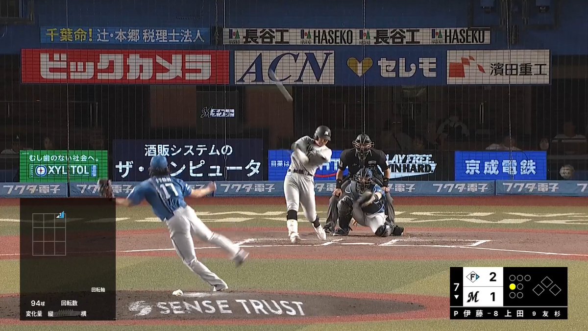 値千金の一発！🔥🔥 試合を振り出しに戻した！✨ 千葉ロッテ 上田希由翔 選手の今シーズン第2号ソロホームランで同点に追いつく！🌈 👇ライブ配信・見逃し配信を見る