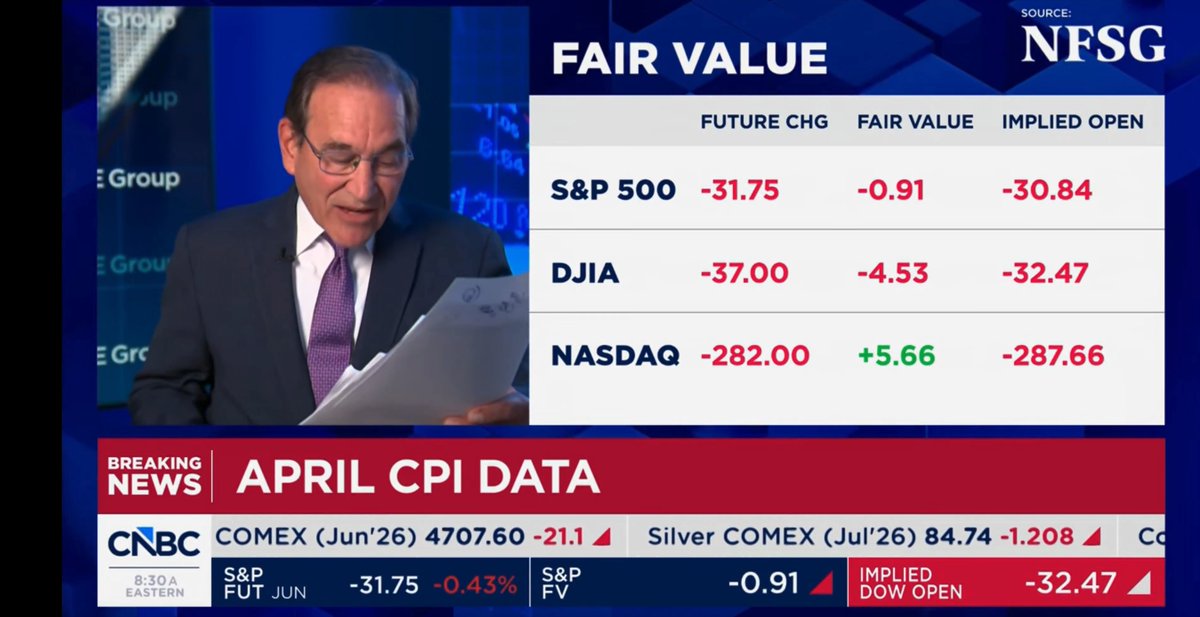 BREAKING: April CPI data is showing Inflation is up MORE than expected. Consumer prices rose 3.8% annually in April, the highest since May 2023 Thank's Trump. Oh and this is not even factoring in the huge jump in gas we saw in the last 2 weeks.