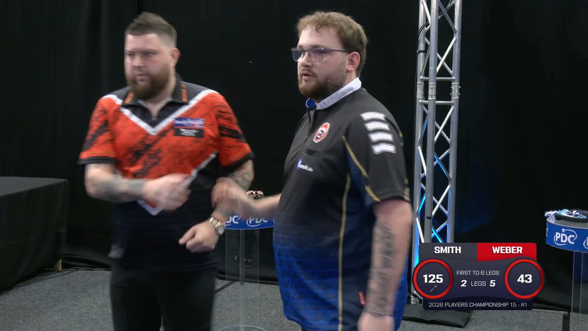 WEBER WALLOPS SMITH! Leon Weber storms past Michael Smith with a 6-2 triumph, averaging almost a ton and missing just five darts at double across the contest! 📺 #PC15
