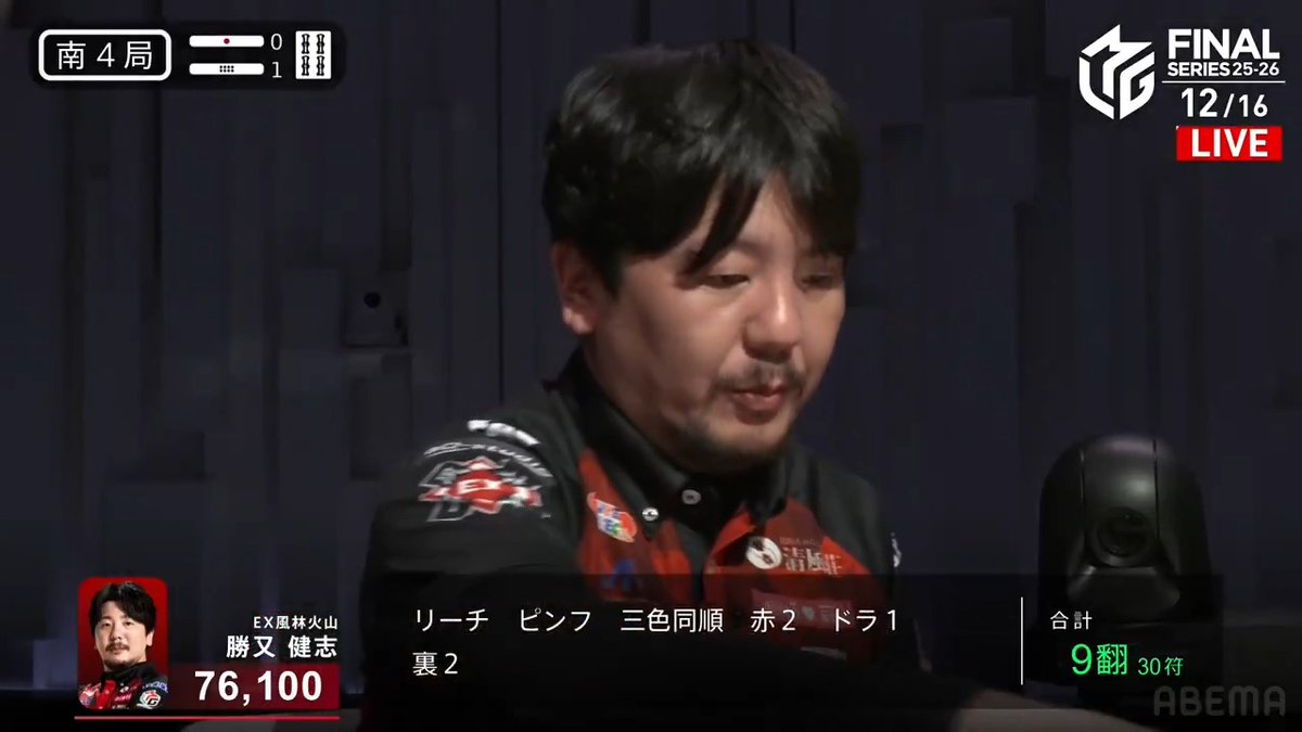 #Mリーグ 2025-26試合ダイジェスト📹 南4局1本場 #勝又健志 選手の親倍満のアガリ！ トップ目の勝又選手 ピンフ赤2ドラ1、高め三色の聴牌でリーチ！ 下石選手が着順浮上の聴牌にたどり着くも 宣言牌🀋が高め三色で捕まる！ 裏ドラも乗って24000の大きな加点！ 👇動画タップで今すぐ無料視聴