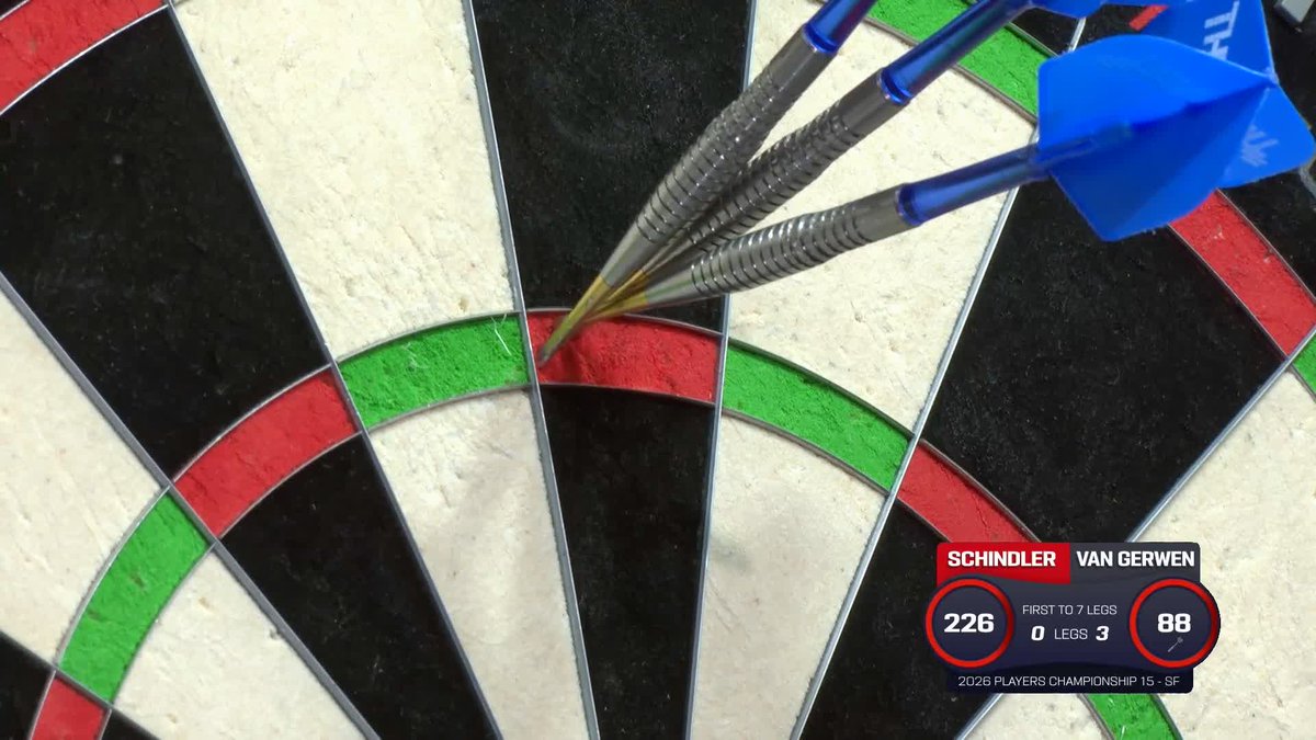 Michael van Gerwen is averaging over 120(!) and leads Martin Schindler 4-0 🤯 Schindler is averaging over 115 and is yet to win a leg 😳 📺 #PC15