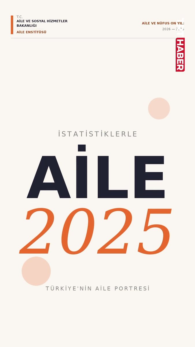 TÜİK, 2025 yılının 'İstatistiklerle Aile' verilerini açıkladı. 🔸Toplumun yüzde 69’u kendisini en çok ailesinin mutlu ettiğini söyledi. 🔸 2008’de 4 kişi olan ortalama hane halkı büyüklüğü, 2025'te 3,08 kişiye düştü.