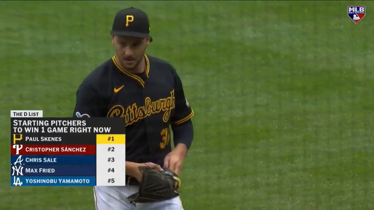 Starting pitchers to win 1 game right now, according to Mark DeRosa: 1. Paul Skenes 2. Cristopher Sánchez 3. Chris Sale 4. Max Fried 5. Yoshinobu Yamamoto