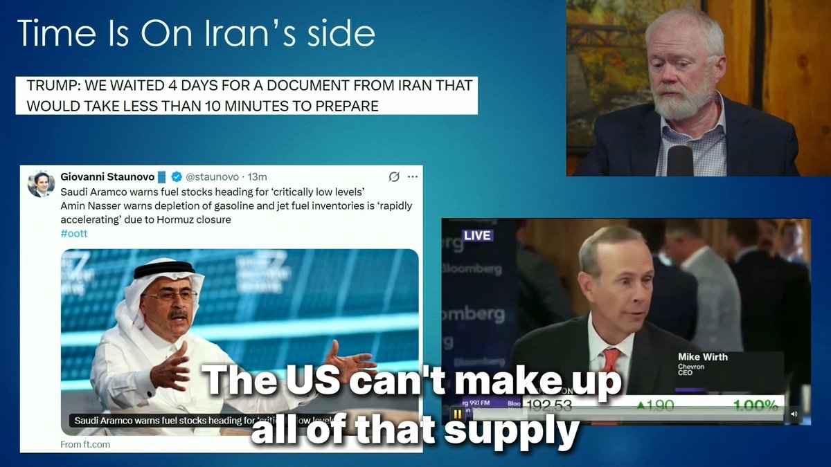 Trump says he waited 4 days for a document that would take less than 10 minutes to prepare. That's right - Iran is running the clock because they know time is on their side. Depletion of global fuel supplies is rapidly accelerating, and the US cannot make up for all of that supply. Full report: