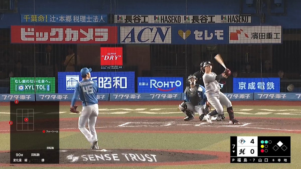山口らしい打球が飛ぶ！💪 弾丸ライナーがスタンドまで突き刺さる！🌈 千葉ロッテ 山口航輝 選手の今シーズン第1号2ランホームランで2点差に迫る！🔥 👇ライブ配信・見逃し配信を見る