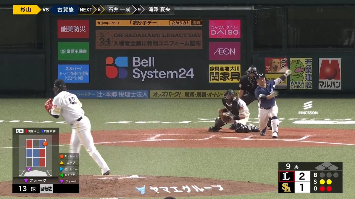 圧巻の奪三振SHOWで三者凡退1回無失点！✨ 福岡ソフトバンク 杉山一樹 投手が三者連続奪三振を奪う！⚾ 👇ライブ配信・見逃し配信を見る