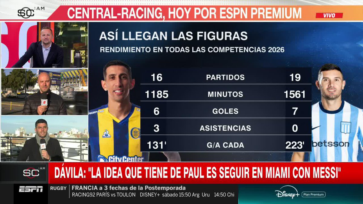 👀 ¡DECISIÓN TOMADA! Atención a lo que cuenta Tomas Davila sobre el futuro de Rodrigo De Paul... 📺 #SportsCenter | #DisneyPlus Plan Premium