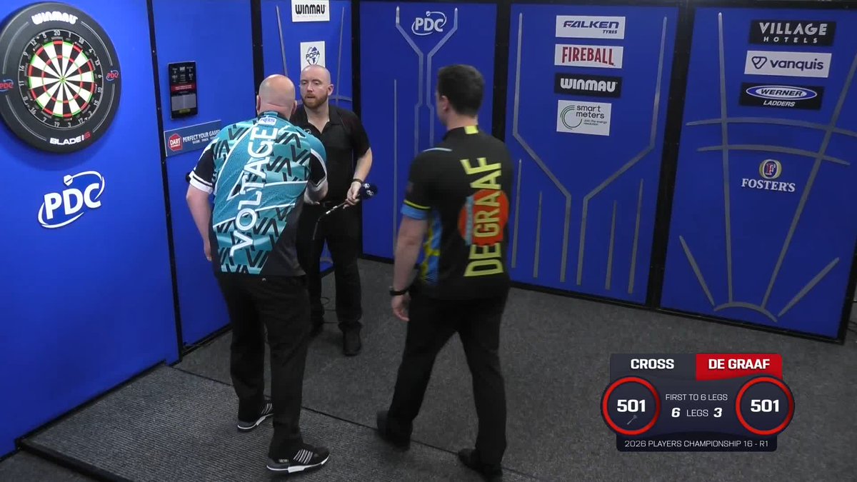 CROSS BEATS DE GRAAF! Rob Cross is through to round two of #PC16, as Voltage beats Jeffrey De Graaf 6-3 after being 2-0 down earlier in the contest! 📺 #PC16