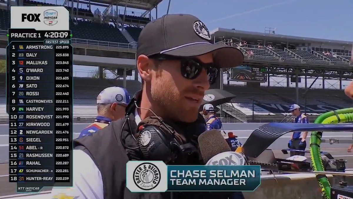 After 27 years of competing in the Indy 500, Dreyer &amp; Reinbold Racing is back with another pair of fast cars. I spoke with Team Manager Chase Selman, who also happens to be my brother-in-law, about the team’s latest pursuit of the Borg-Warner Trophy.