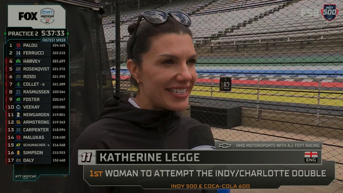 She's the first woman to attempt the Indy/Charlotte Double. Katherine Legge talks with Georgia Henneberry about the challenge.