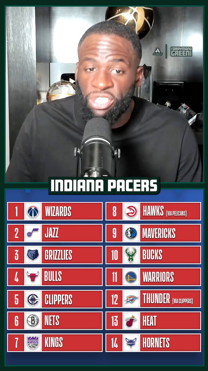 Draymond on Pacers losing their pick to the Clippers in the NBA Draft Lottery “Are they (Clippers) gonna draft the fifth pick and put him next to Kawhi Leonard or are they gonna move Kawhi Leonard, try to get more draft assets and start a rebuild?... but I will say, tough luck man, the (Pacers) did get their starting center but if that comes at the heels of a Perennial All-Star, this could be viewed as Top 5 worst trades ever”