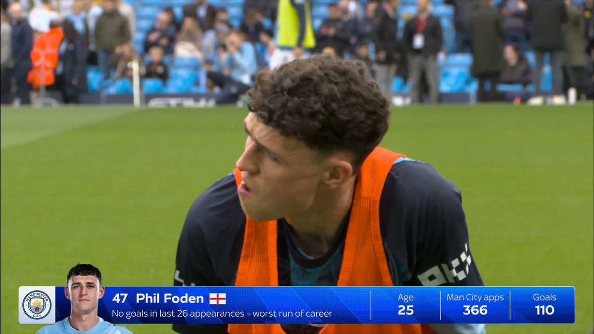 "Rayan Cherki has come in and been the man" 🤷‍♂️ Jamie Redknapp reflects on Phil Foden's season and his World Cup selection hopes 💭