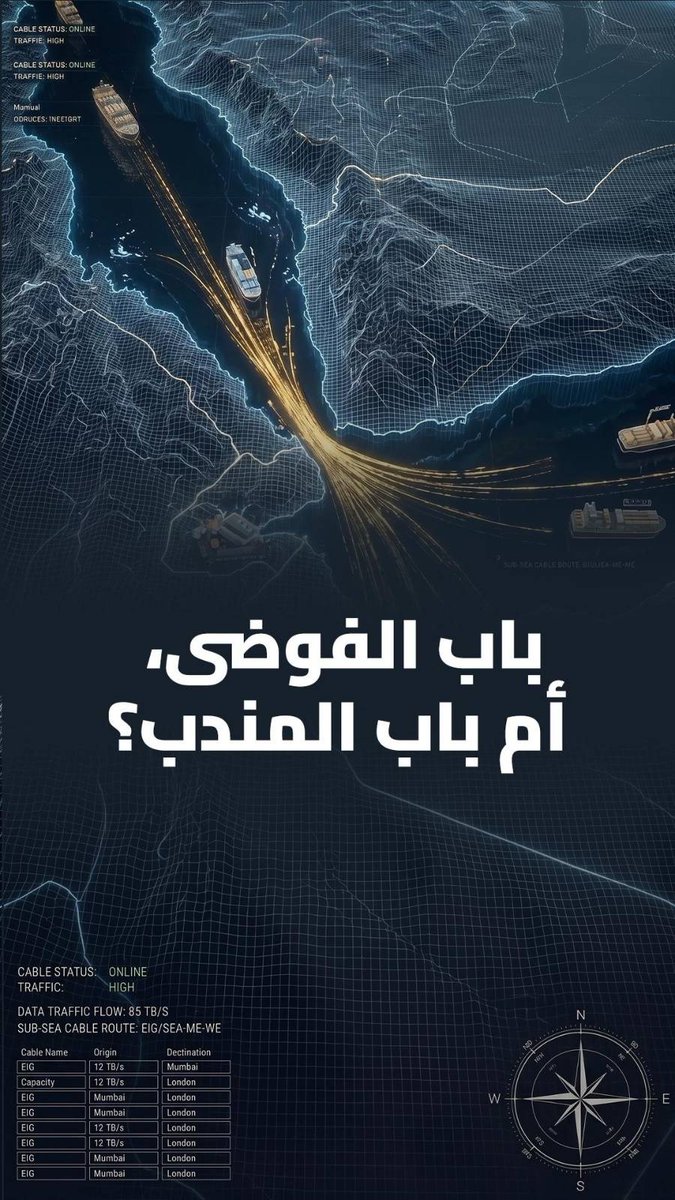 باب الفوضى، أم باب المندب؟ يفتح هذا الفيديو ملفًا حساسًا: كيف تحوّل البحر الأحمر وخليج عدن من ممرٍّ تجاري عالمي إلى ساحة تهديد مفتوحة، بعدما استُهدفت السفن واختُطفت ناقلات قرب سواحل اليمن. ما الذي خسره اليمن؟ ومن المستفيد من إغلاق باب كان يمكن أن يكون ثروة؟