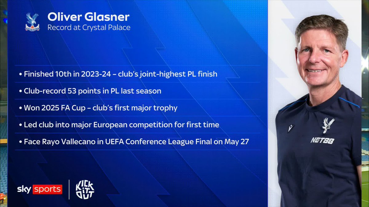 "I'd be really nervous taking over from him!" Is Oliver Glasner Crystal Palace's greatest-ever manager? 🤔