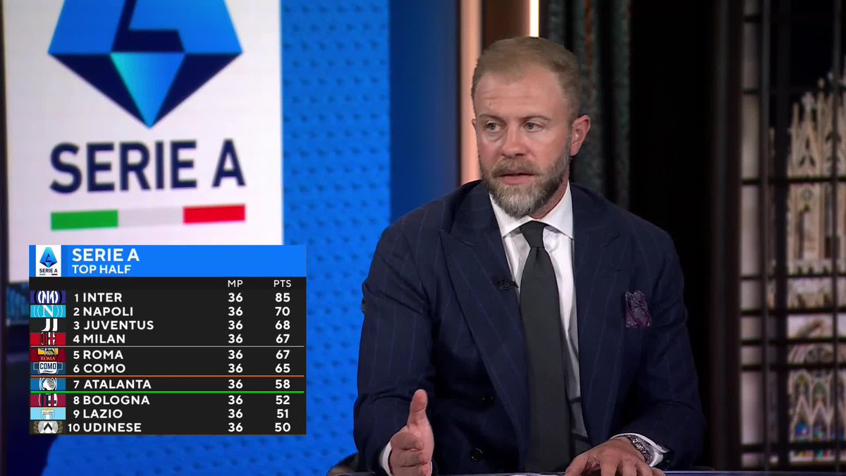 "It's unfathomable to think they would go out like that." Marco Messina reacts to the possibility of AC Milan not playing Champions League football next season 🗣️