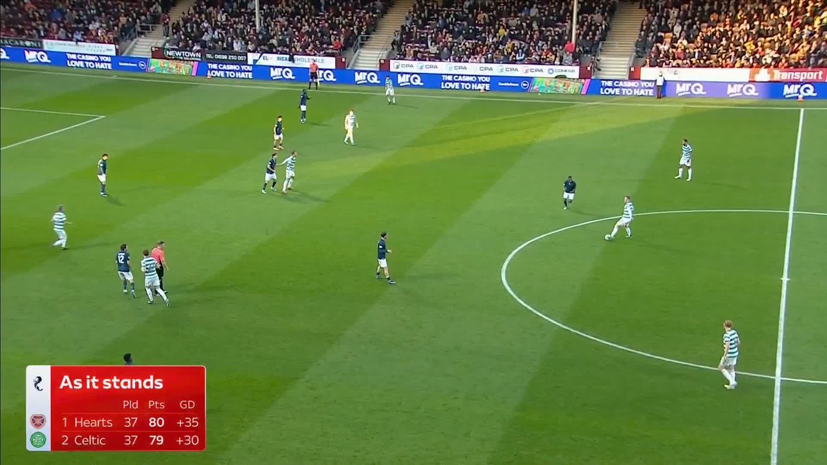 ๐ โI think this couldโve been given.โ ๐ โI donโt think this is a penalty, I think he slips.โ Analysis from two other penalty shouts involving Celticโs Daizen Maeda and Motherwellโs Callum Slattery โคต๏ธ