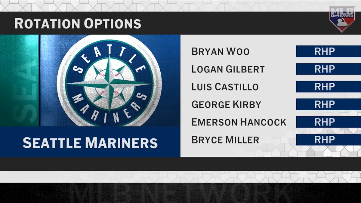 The Mariners are planning to experiment with a six-man rotation with Bryce Miller coming off the IL to make his season debut tonight. Thoughts?