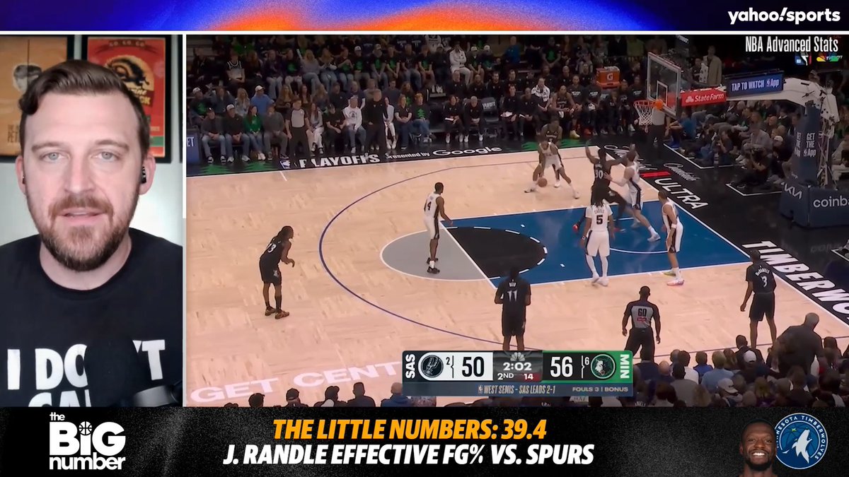 .Dan Devine breaks down Julius Randle's playoff struggles against the Spurs 😬 (via The Big Number)