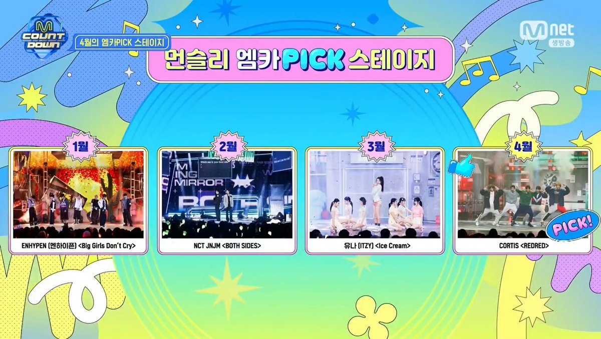 🌟 “REDRED’” by CORTIS won Monthly MCD Pick Stage (April 2026) — Congratulations! 🥳 #CORTIS #코르티스 #CORTIS_REDRED