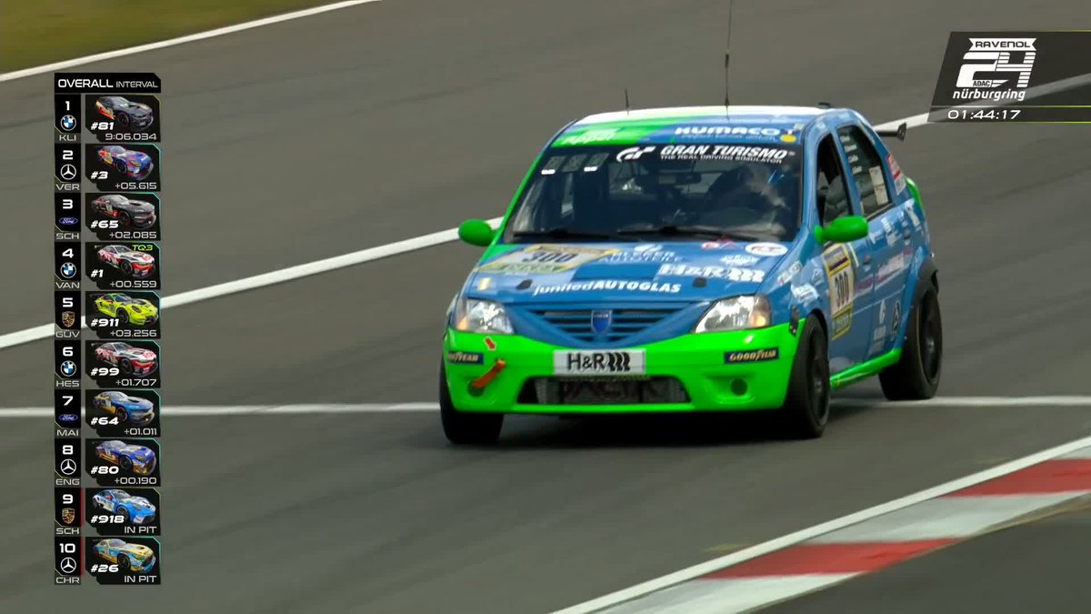 A 4x F1 world champion. And a Dacia ❤️ This is what #24hNBR is all about! Q1 📺 #IGTC | #24hNBR