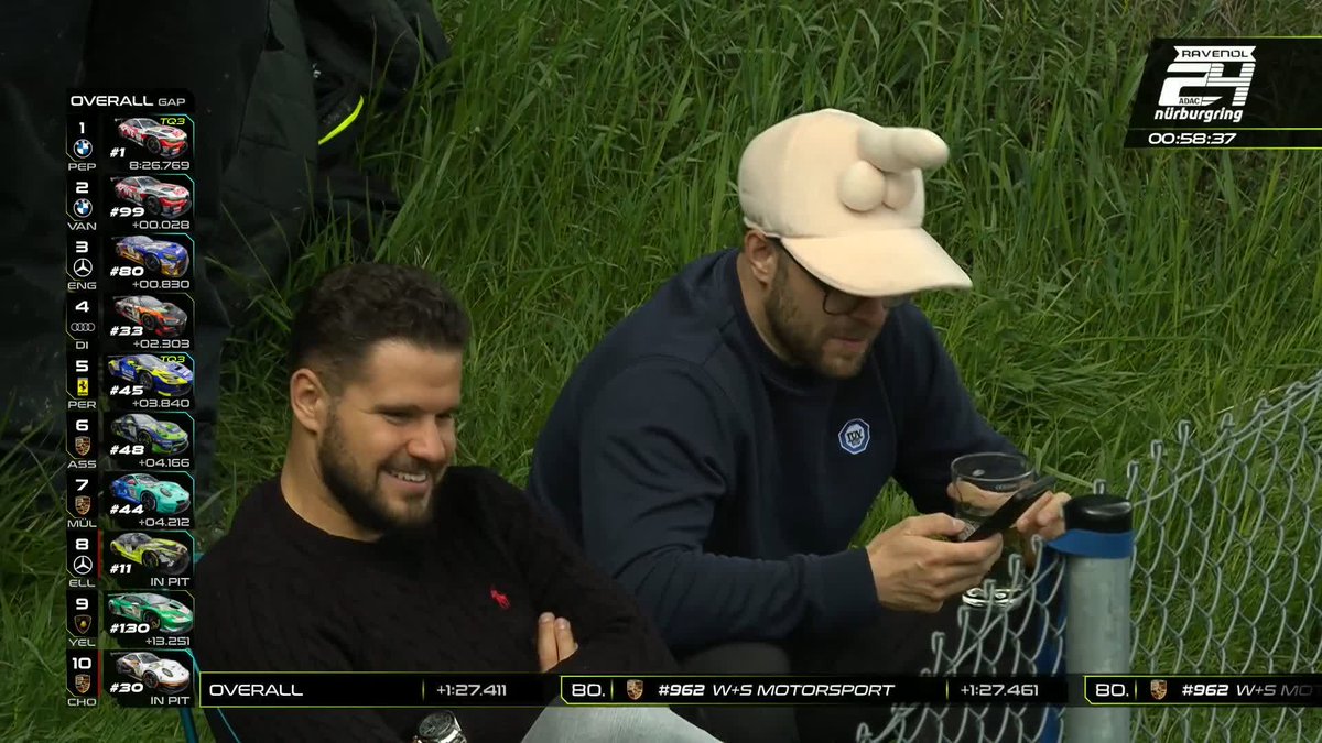Unusual cap >> fastest lap N24 transitions already 👌 Q1 📺 #IGTC | #24hNBR