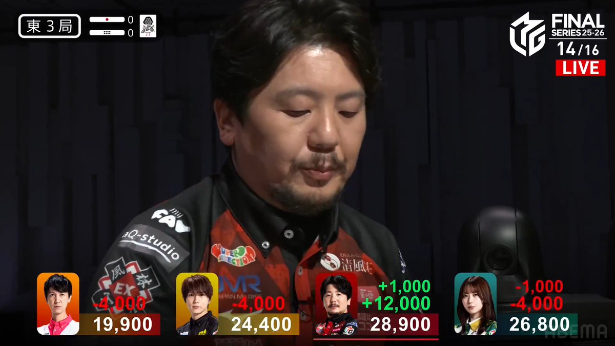 #Mリーグ 2025-26試合ダイジェスト📹 東3局 #勝又健志 選手の親満貫ツモ! 8万点オーバーの特大トップを決めている勝又選手 東城選手のリーチを受けるも 🀈🀋待ちで追いかけリーチ! そして鮮やかに一発ツモ! 鮮やかな4000オールで個人連勝に前進! 👇動画タップで今すぐ無料視聴