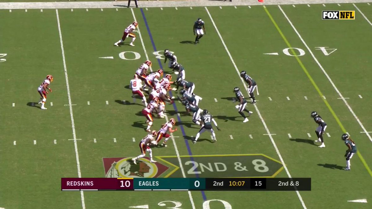 2019: The last time Washington opened the season in Philadelphia. Terry McLaurin had 5 catches, 125 yards and a TD in his NFL debut. He’s been Washington’s WR1 ever since.