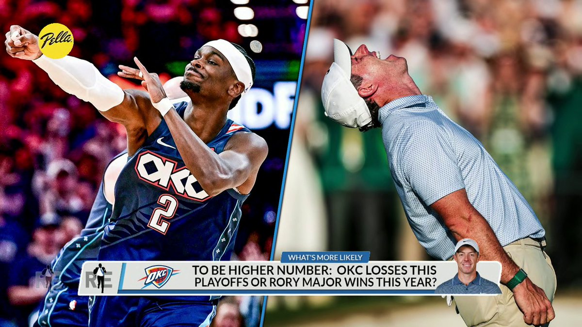 What's more likely to be the higher number: OKC losses in the playoffs or Rory McIlroy major wins this year? 🤔 Rich Eisen shares his pick on the Rich EisenShow 👀