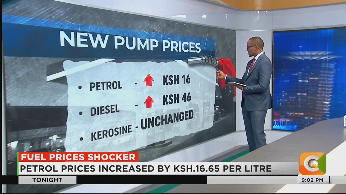 Fuel Prices Shocker: Petrol prices increased by Ksh.16.65 per litre Diesel prices increased by Ksh.46.29 per litre Diesel will now retail at Ksh 242 per litre Petrol will retail at Ksh 214 per litre #CitizenTonight