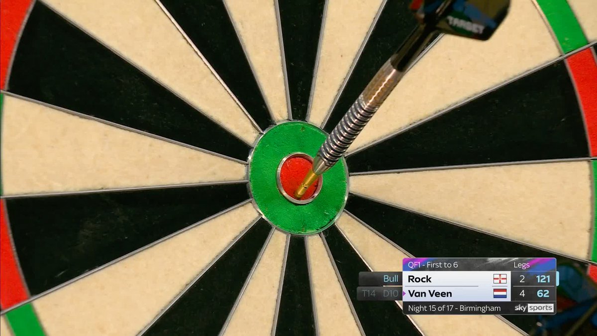 ROCK ON THE BULL! Josh Rock takes out an important 121 checkout on the bullseye to break Gian van Veen's throw and reduce the deficit to 4-3! 📲 #PLDarts